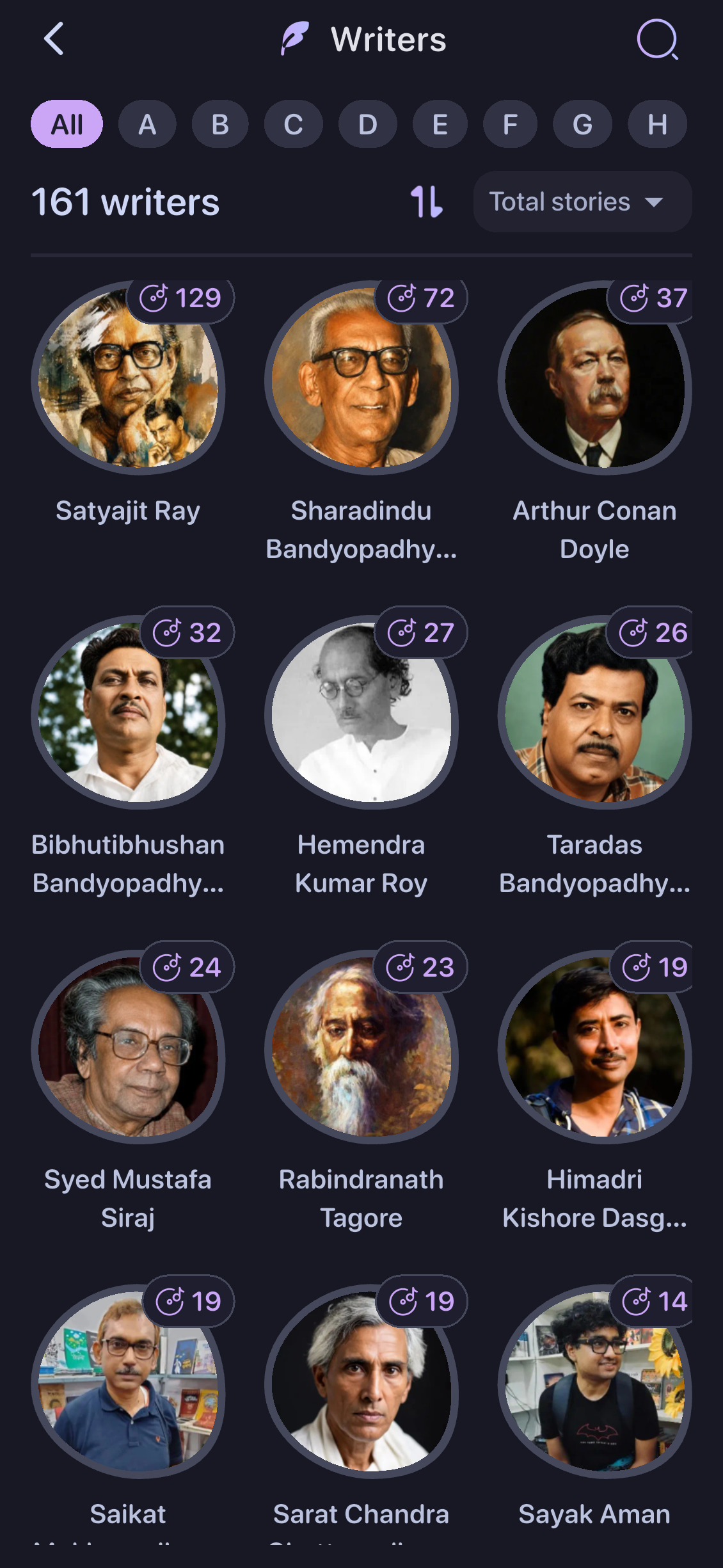 Top Writers